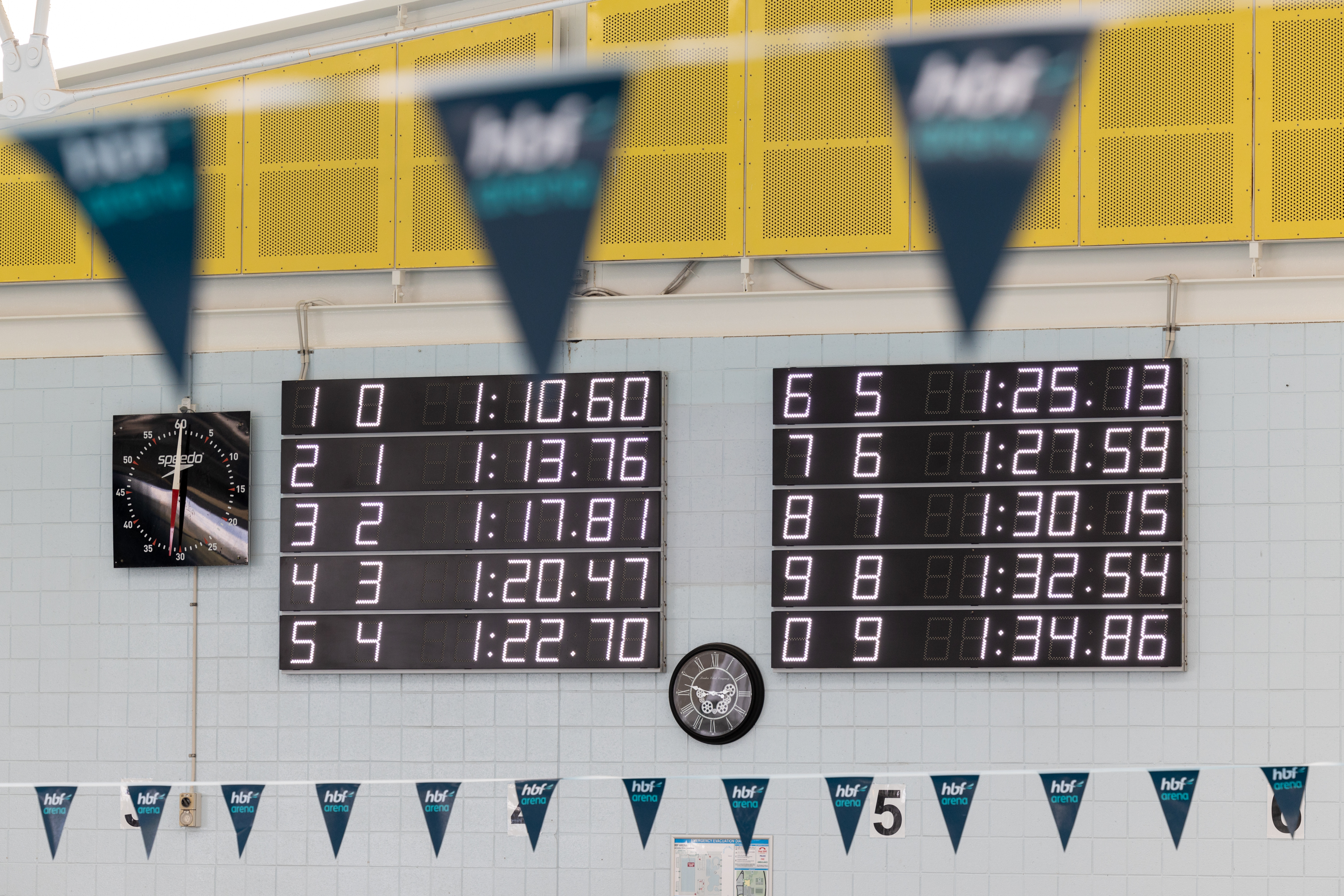 HBF Arena aquatic scoreboard